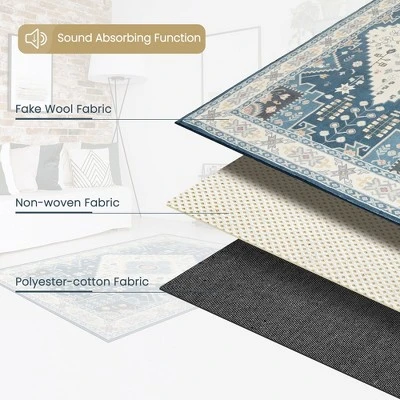 Costway Area Rugs 5'4'' X 6'7''5'4'' X 7'7'' Faux Wool Fabric Doormat Home Carpet Living Room Bedroom - Image 5