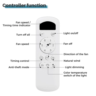 Sofucor White Ceiling Fans With Lights Large Airflow 42inch Modern Ceiling Fan With Quite Reversible DC Motor 3 Color Temperature Dimmable LED Light - Image 6