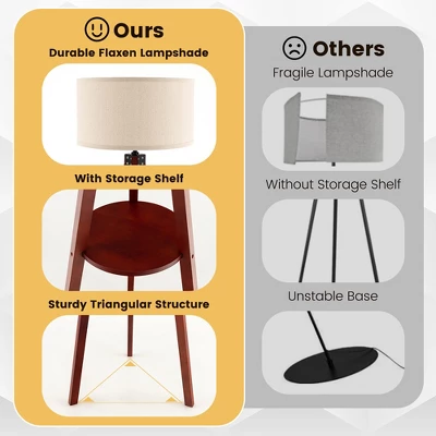 Tangkula Tripod Floor Lamp Wood Standing Lamp W/ Flaxen Lamp Shade And E26 Lamp Base - Image 7