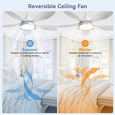 Sofucor White Ceiling Fans With Lights Large Airflow 42inch Modern Ceiling Fan With Quite Reversible DC Motor 3 Color Temperature Dimmable LED Light - Image 2