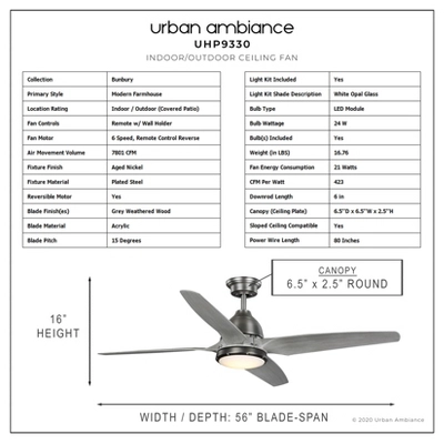 Urban Ambiance Luxury Urban Loft Ceiling Fan 16''H X 56''W, Aged Nickel Finish, Bunbury Collection, UHP9330 - Image 2