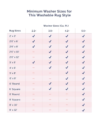 NuLOOM McEwen Bohemian Floral Machine Washable Area Rug - Image 9